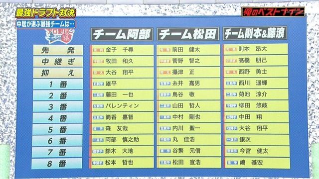 4CerqHI