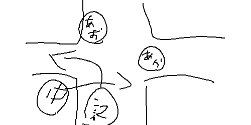 12y1g