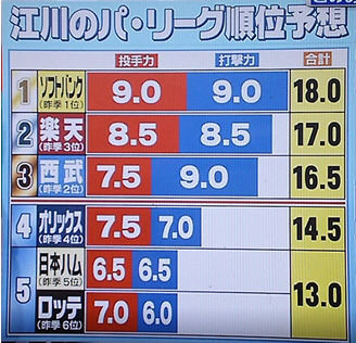 DQtdQgy