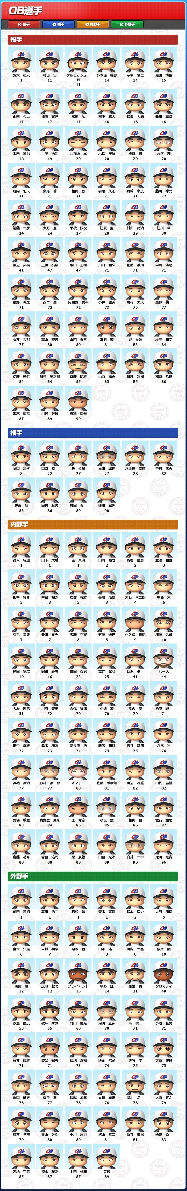 OB選手