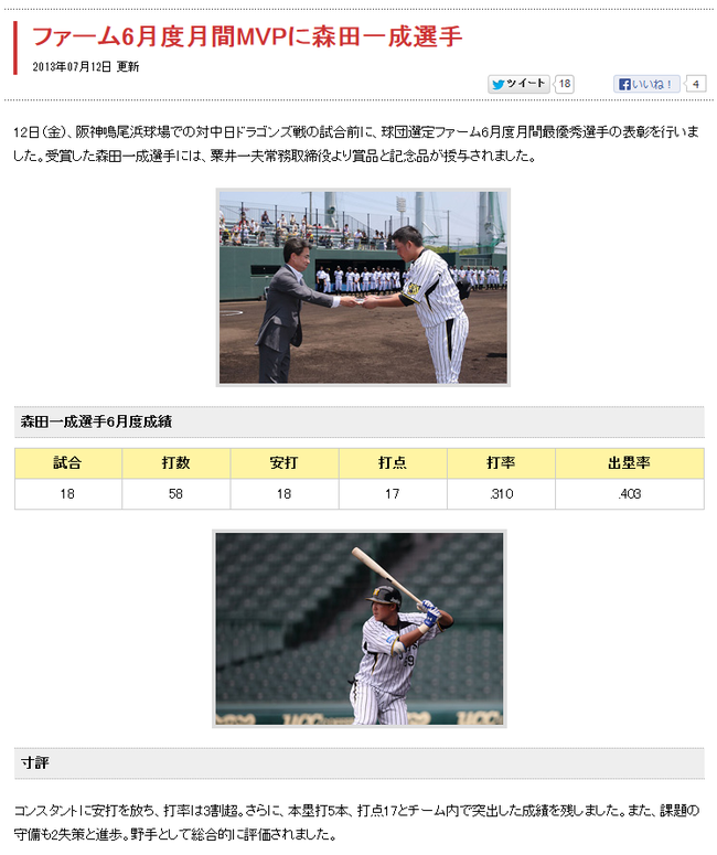 ファーム6月度月間MVPに森田一成選手