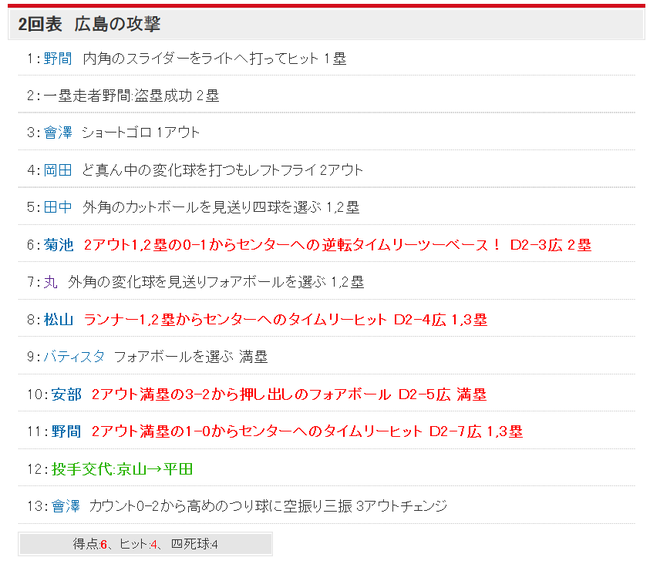 hirosi
