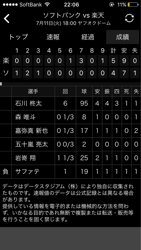 sOTH899