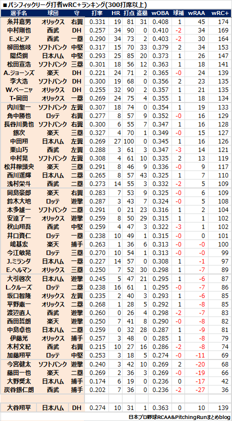 201410111115166dd