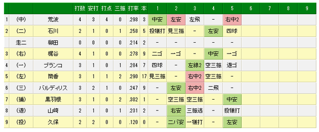 無題