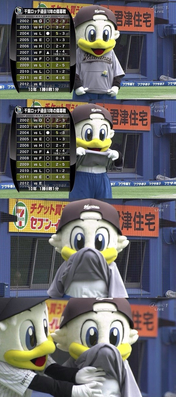 147df4fe