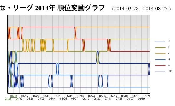 ZOFzWkp