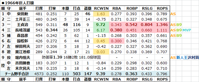 2014071008395430c