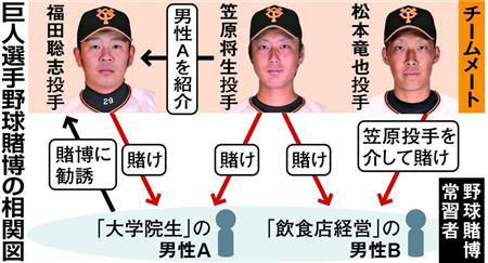 20151022-00000070-san-000-3-view