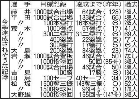 fx1Bb97