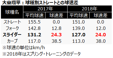 201803060002-spnavi_2018030600010_view
