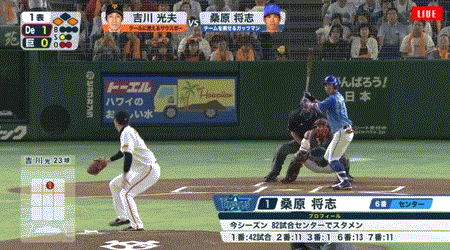 yama