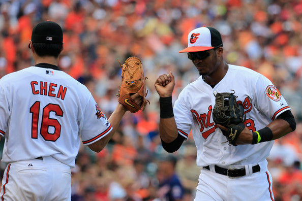 Jimmy+Paredes+Wei+Yin+Chen+Minnesota+Twins+P5yyJ5yPqmcl