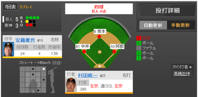 Yahoo!スポーツ - プロ野球
