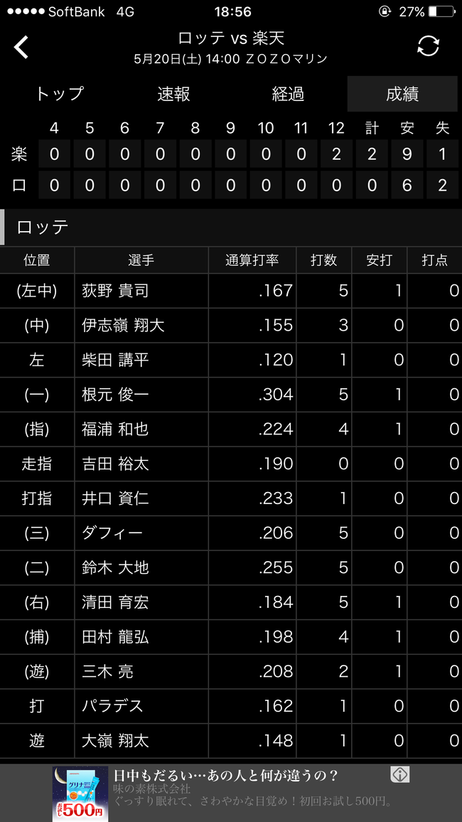 8OqONtS