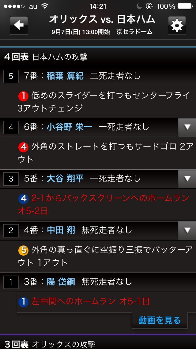 5oWneq9