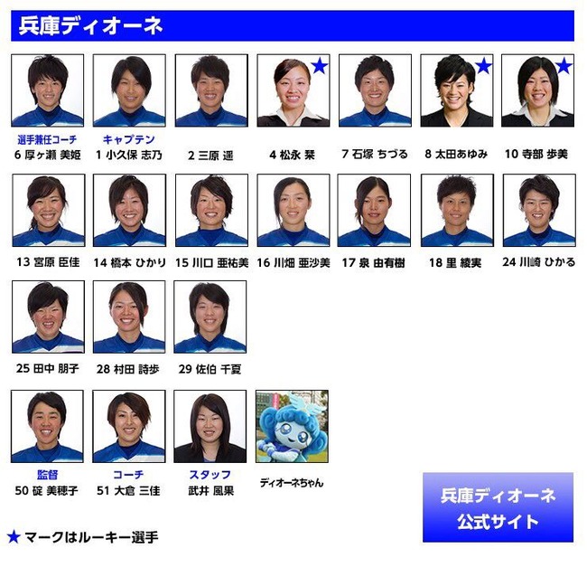 1cecc8ac
