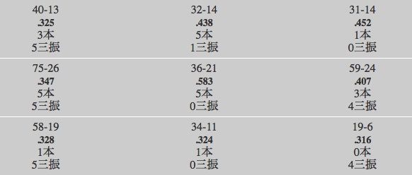 qca487V