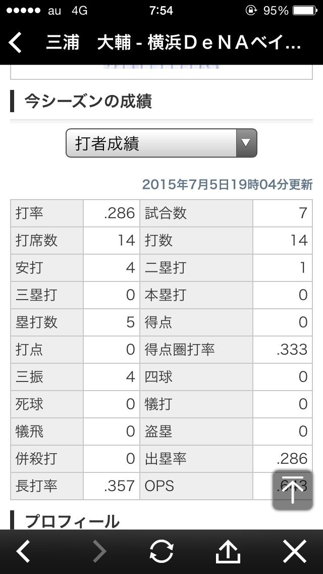 q7u3FED
