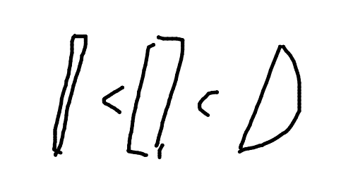 12y7u