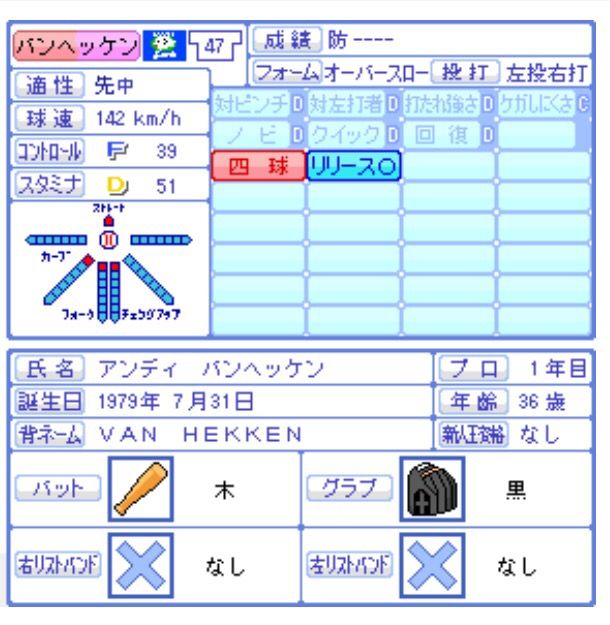 0cIwjBv
