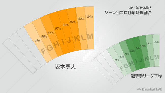 f8e436a6649030d557a8a017bf191737