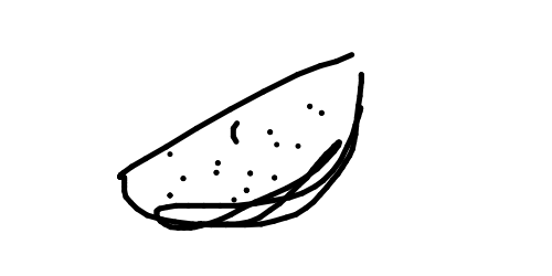 12ya0