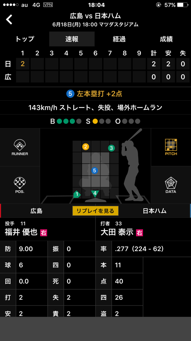 5hZZfEt