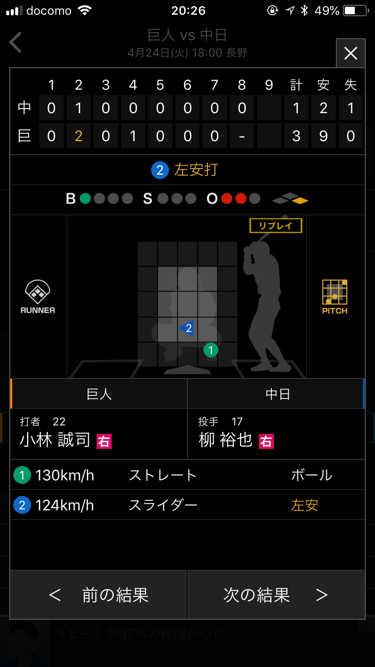 BuyUPcd
