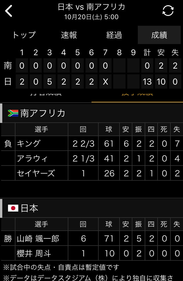 e8vRDjS