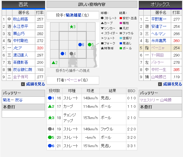 3u5gj94