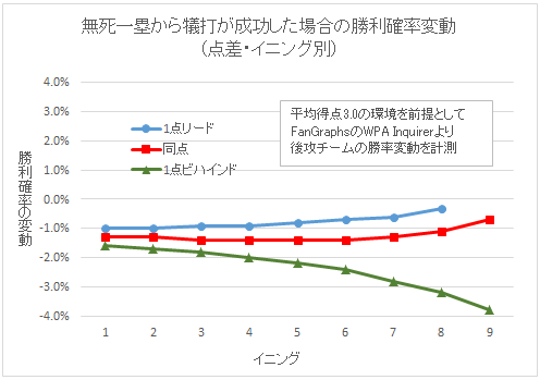 TdX7JXE
