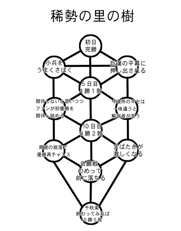 mqG5jhL