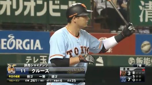 巨人 クルーズ帰国 なんじぇいスタジアム なんjまとめ