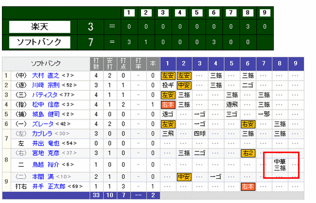 35debc4d