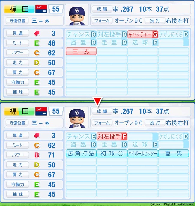 ふじい