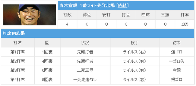 無題2