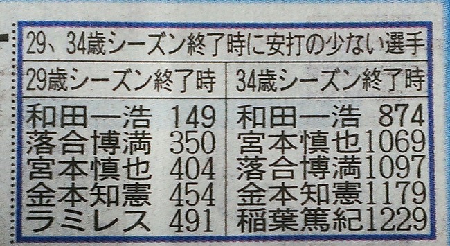 OrJsX1o