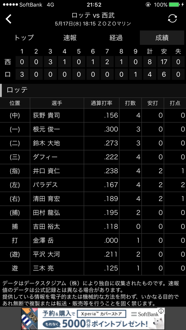 hoWY7Vs