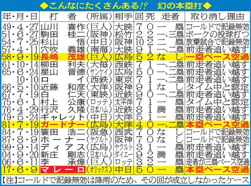 bs-hyou-hy-20170610-w500_1