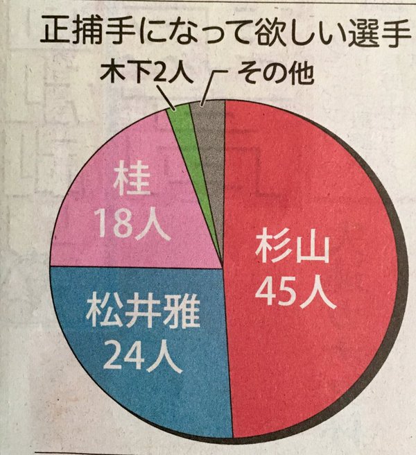 CU7qu29UcAArI80