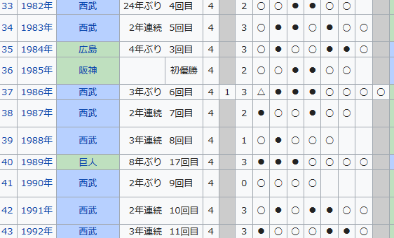 ccbd5e21543032f9048c906b2b193675