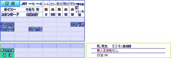 h5y4n02