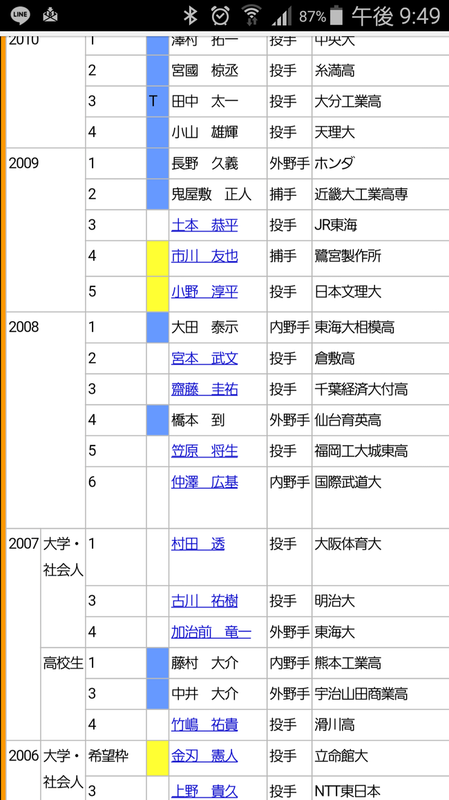 9FdfGGH