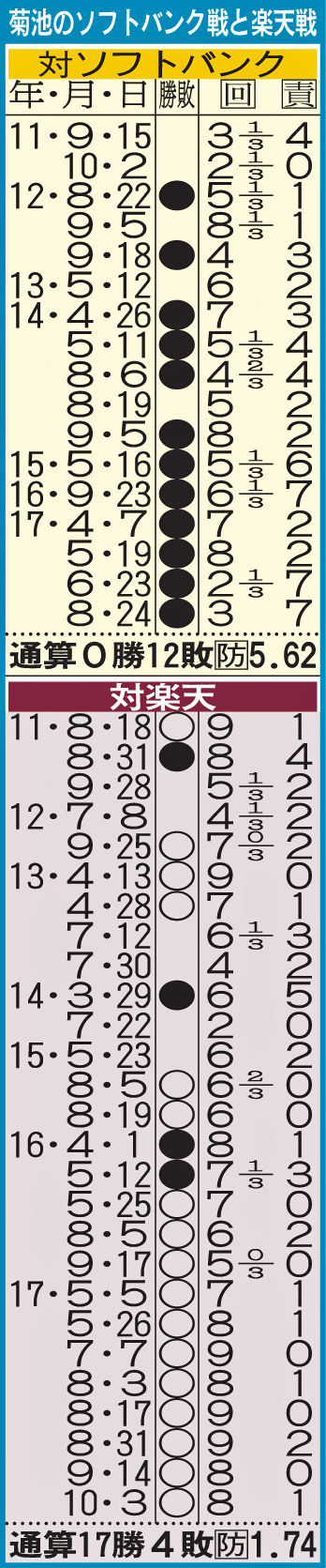 201712240000140-w500_2