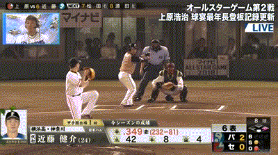 kiku