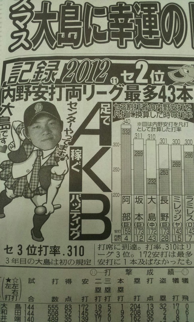 39ef07be