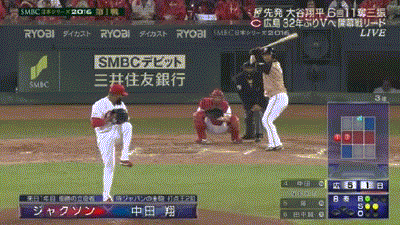 nakata