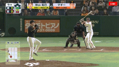 aki