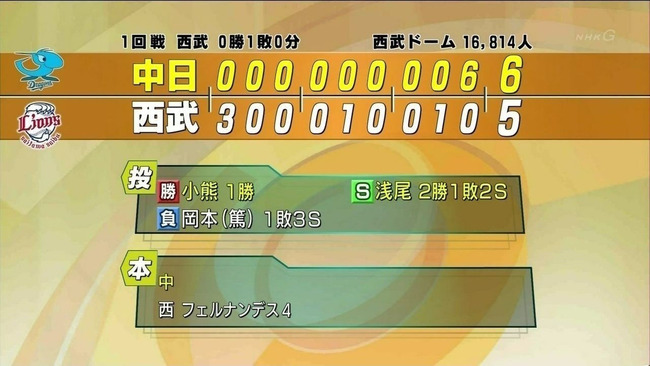 d97aa1e7